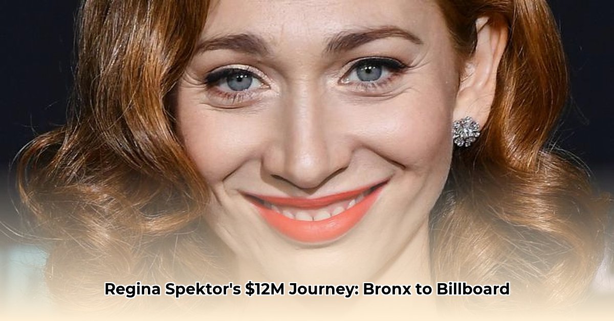 regina-spektor-net-worth